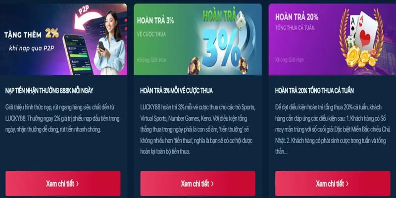 Thanh toán và Bảo mật betvip game